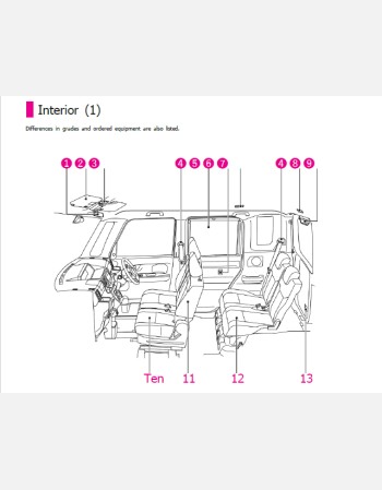 toyota pixis mega 2016-2017 owners manual in english